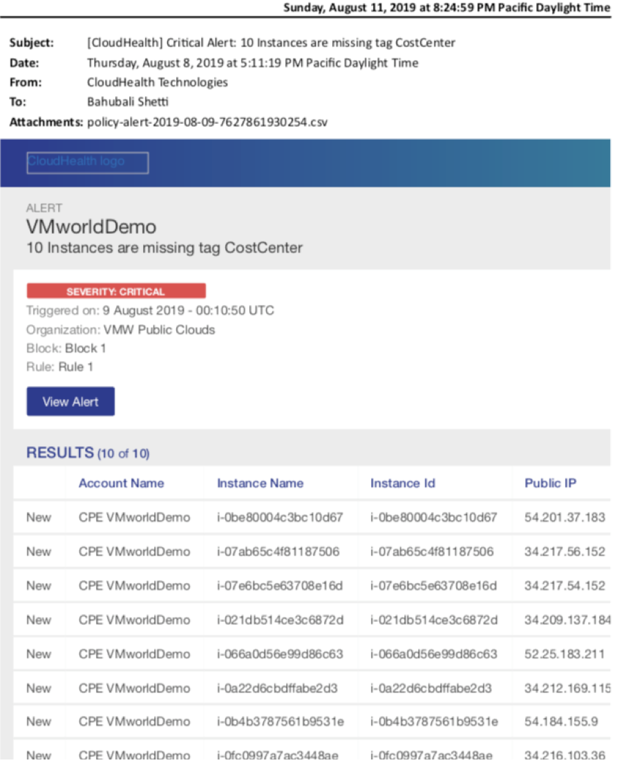 CloudHealth Email Alert