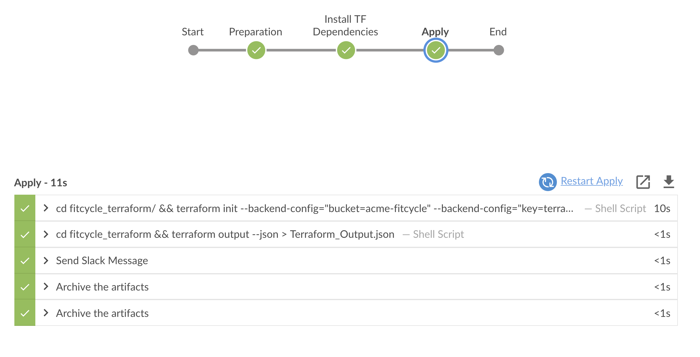 Jenkins Pipeline 1 Successful