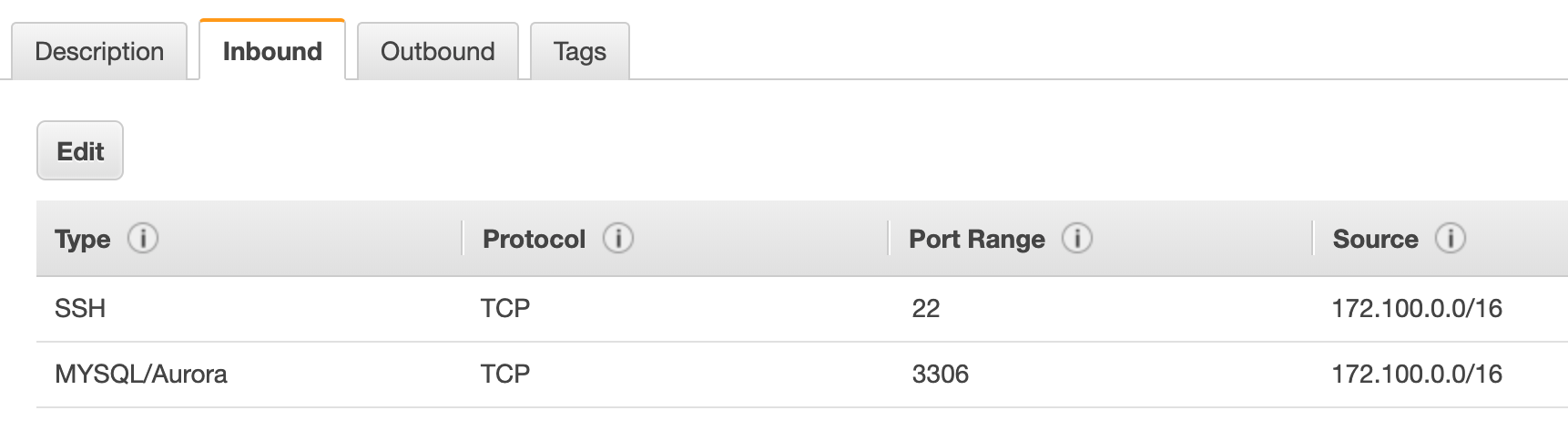 Database Instances