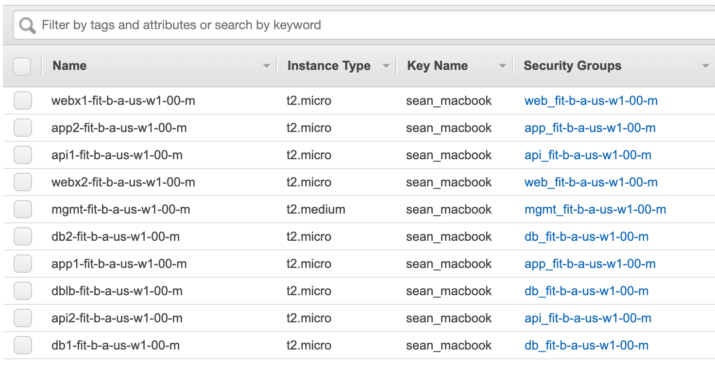 SSH Keys